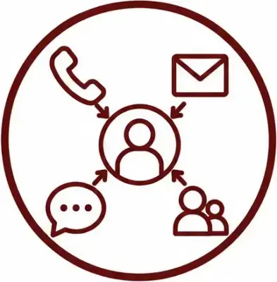 Central user profile connected to phone, email, chat, and group icons inside a circle, representing a contact hub.